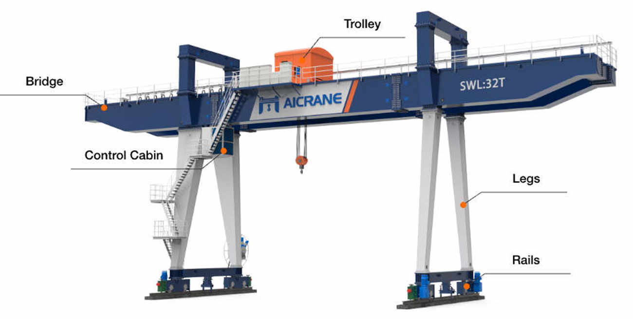 Gantry Crane Parts